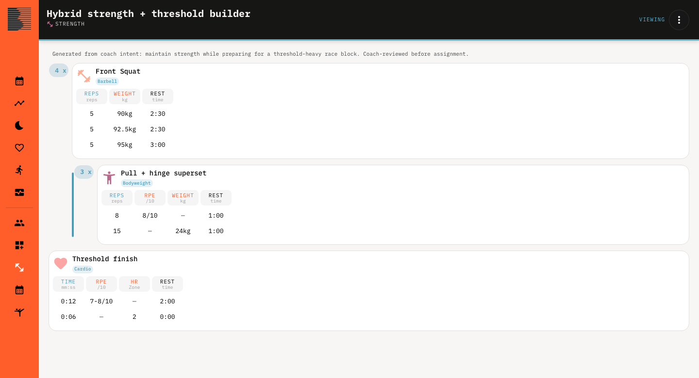 Beoflow workout builder with a populated strength and threshold workout